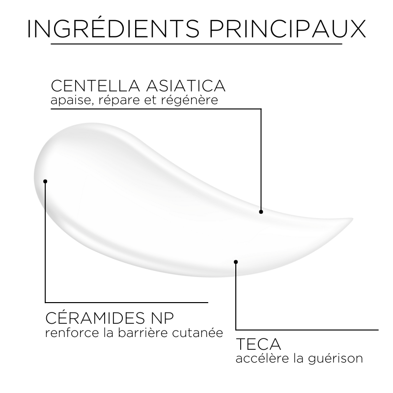 SKIN 1004 - Sérum Apaisant à la Centella Asiatica et aux Probiotiques