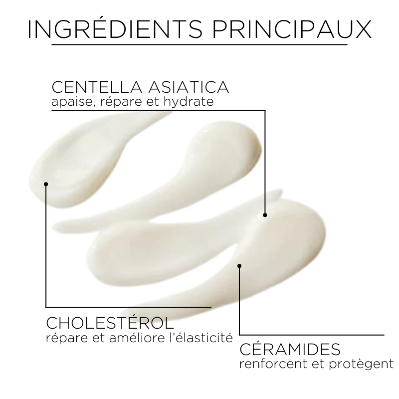 SKIN 1004 - Crème Hydratante à La Centella Asiatica